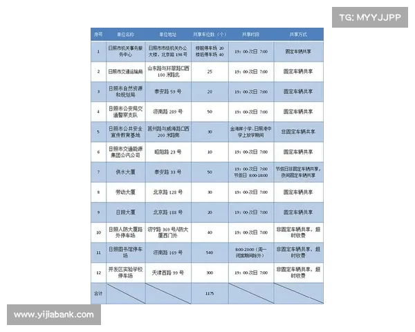 球场准备工作全面解析：从场地检查到设施调试的细节与注意事项