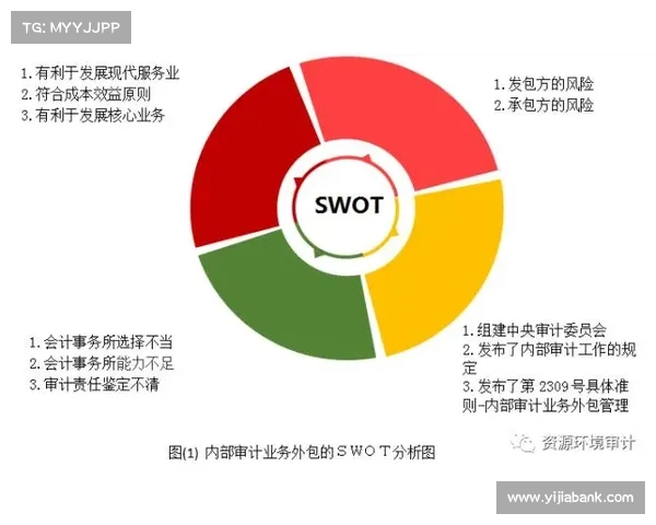 足球转会市场中的风险因素与应对策略分析